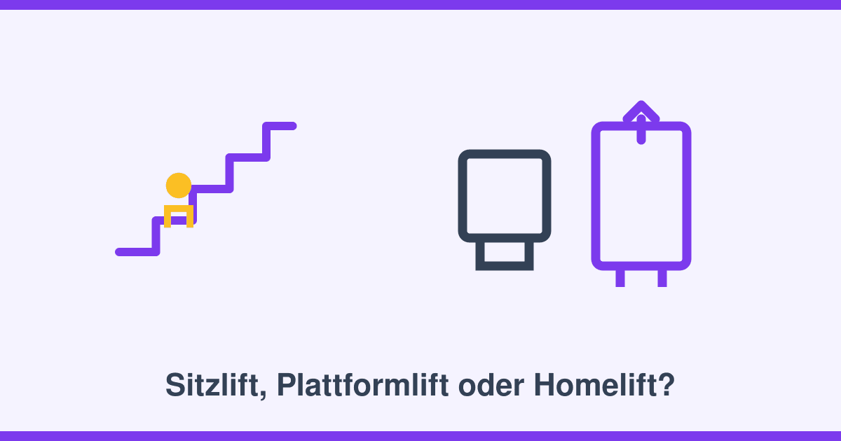 Sitzlift, Plattformlift, Hublift oder Homelift: Welcher Lift passt zu Ihrer Situation?