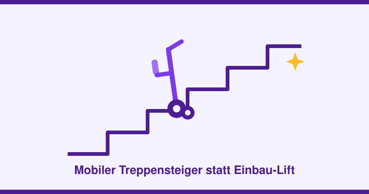 Mobiler Treppenlift und Treppensteiger: Die Alternative ohne Einbau — oft zahlt die Krankenkasse